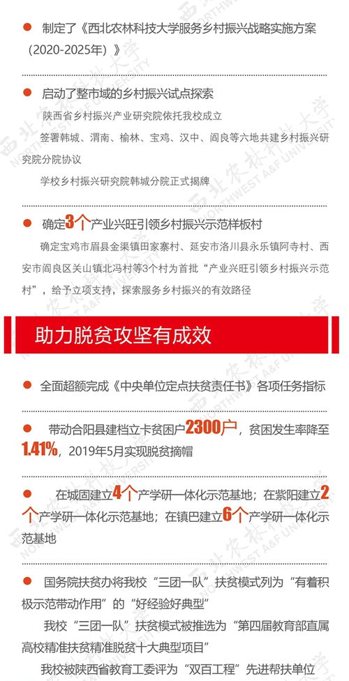 图解2019年科技推广工作呈现七大亮点