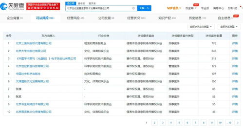 学习通数据库信息泄露引关注 网络安全隐患凸显